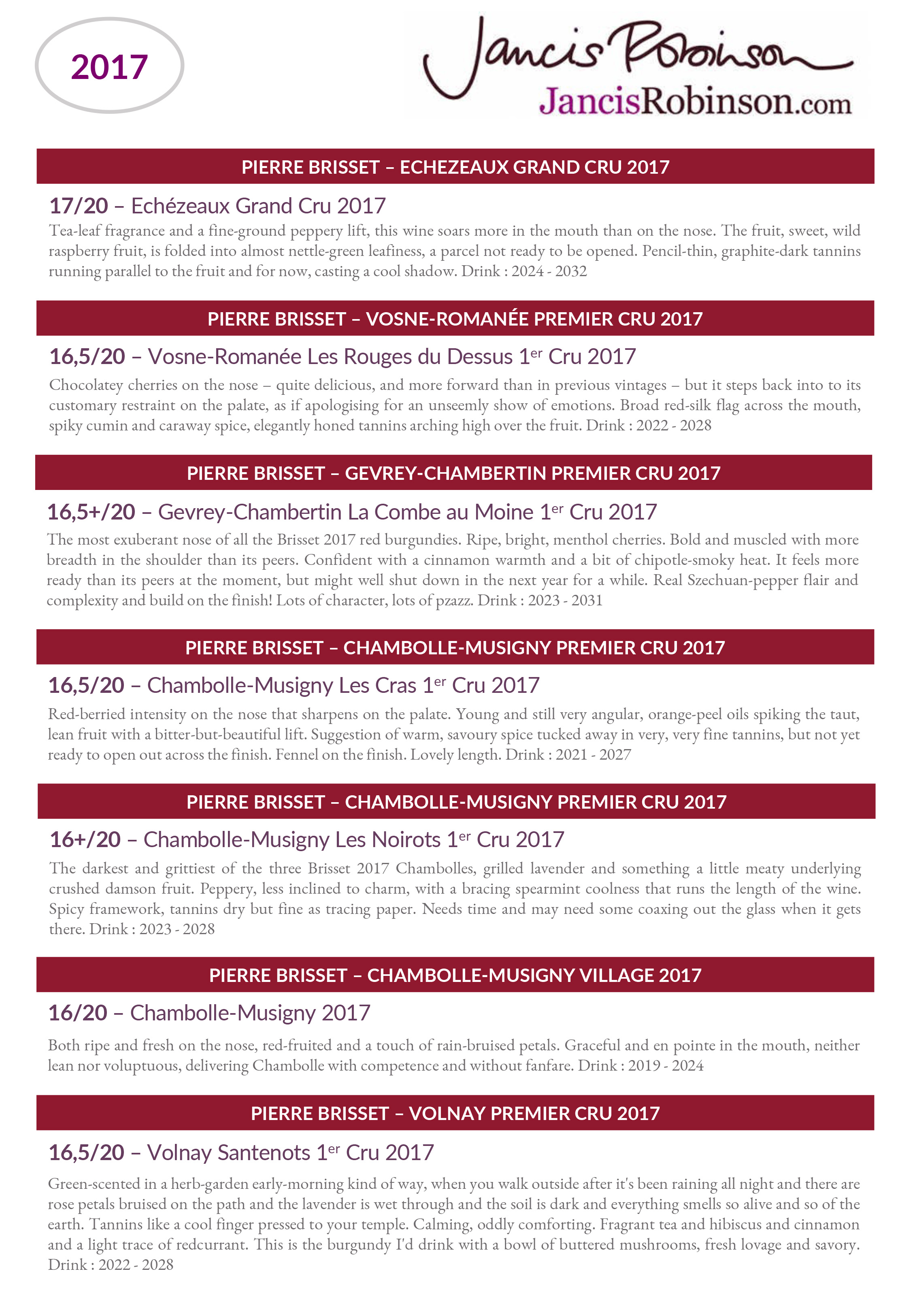 Vins rouges Pierre Brisset millesime 2017 : Notes de degustation de Jancis Robinson